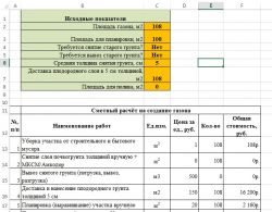 Расчёт стоимости газона НТП Рубус